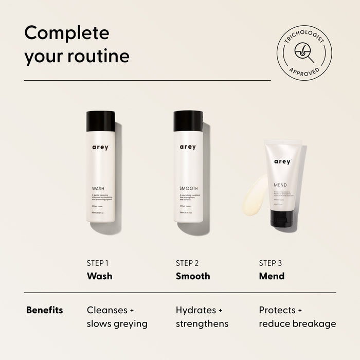 Three Arey haircare products—Wash, Smooth, and Mend Heat Protectant Leave-In—are lined up, each with descriptions. Listed benefits include cleansing, slowing greying, hydrating, strengthening, and protecting the hair with heat protection benefits and vegan collagen infusion to help reduce breakage.