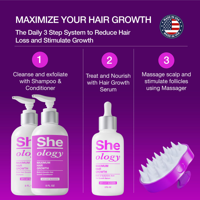 Sheology Biotin & Hyauronic Acid Hair Growth Serum and Biotin Conditioner with AnaGain™