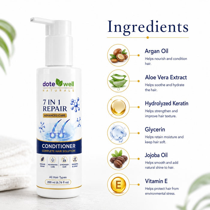 7 in 1 Repair Conditioner for Deep Nourishment & Damage Repair | Frizz Control for Dry & Damaged Hair | 200ml