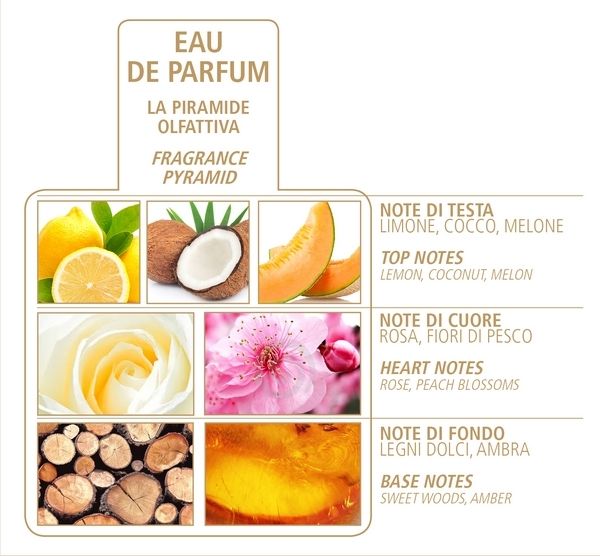 ACQUA DI BOLGHERI La Rosa Eau de Parfum 50 ml - EMPORIO ITALIANO