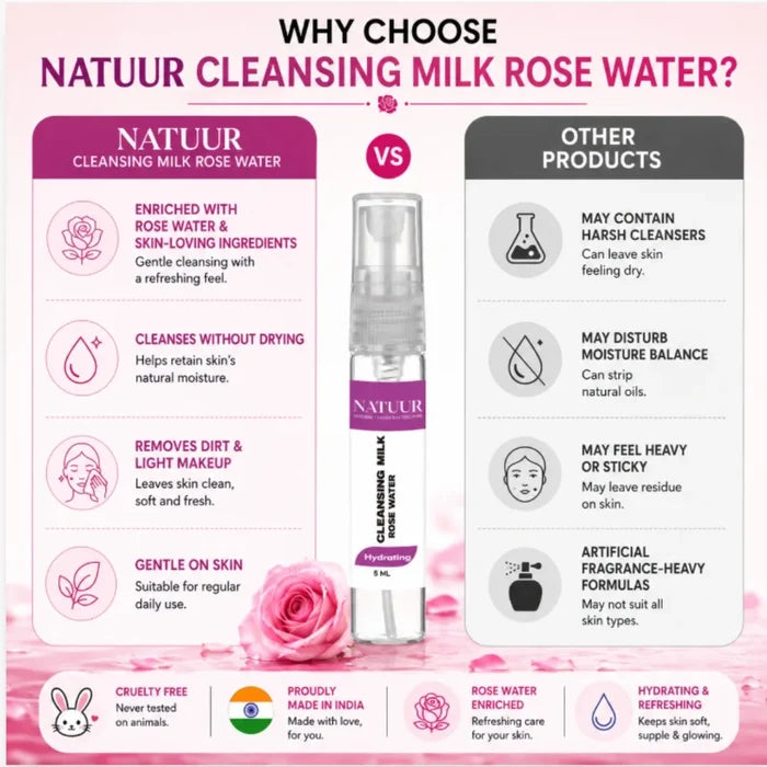 Cleansing Milk