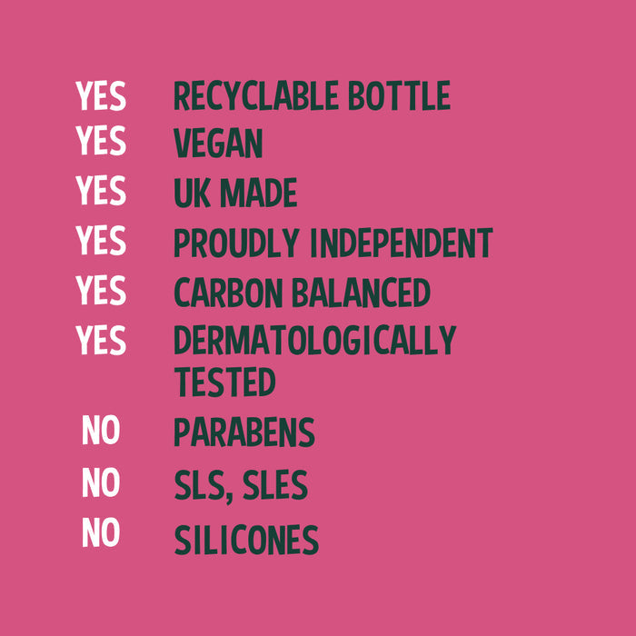 Dragon Fruit body wash - 2.5L