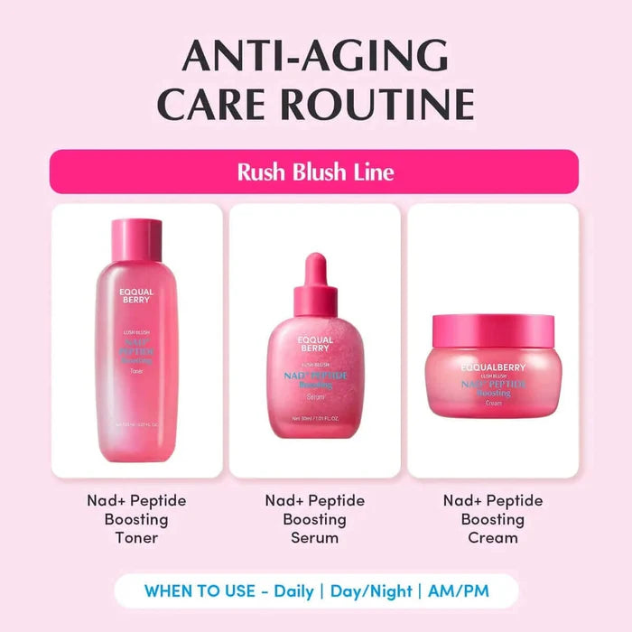 Eqqualberry NAD+ Peptide Boosting Trial Kit Sheet