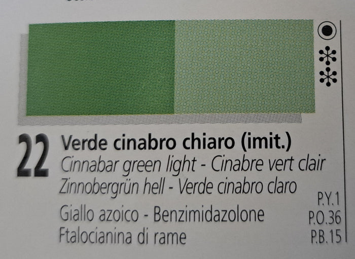 #22-Cinnabar Green Light