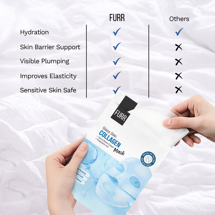 Furr FURR Glass Skin Collagen Mask *