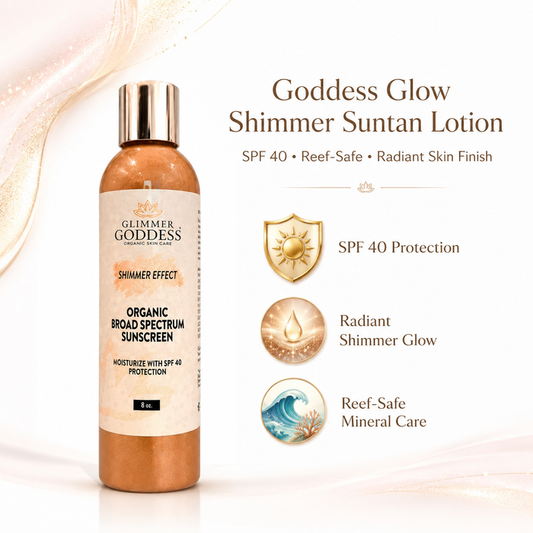 Ultra-realistic Shopify hero image for Glimmer Goddess® Goddess Glow Shimmer Suntan Lotion SPF 40, a reef-safe shimmer sunscreen lotion with radiant glow benefits, SPF 40 protection, and clean beauty ingredients, shown on a pure white background with premium benefit icons.
