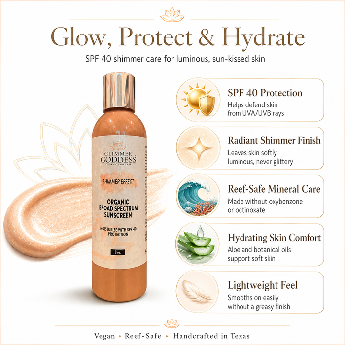 Ultra-realistic Shopify key benefits infographic image for Glimmer Goddess® Goddess Glow Shimmer Suntan Lotion SPF 40 showing the correct bronzed shimmer sunscreen bottle from Image #1 with benefit callouts for SPF 40 protection, radiant shimmer finish, reef-safe mineral care, hydrating skin comfort, and lightweight feel on a pure white background with subtle Glimmer Goddess® brand trim.