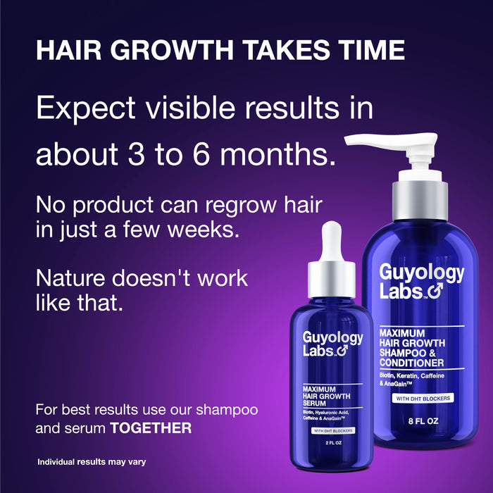 Guyology Labs™ Biotin Shampoo & Conditioner Hair Growth Shampoo with AnaGain™ + Scalp Massager / Shower Brush