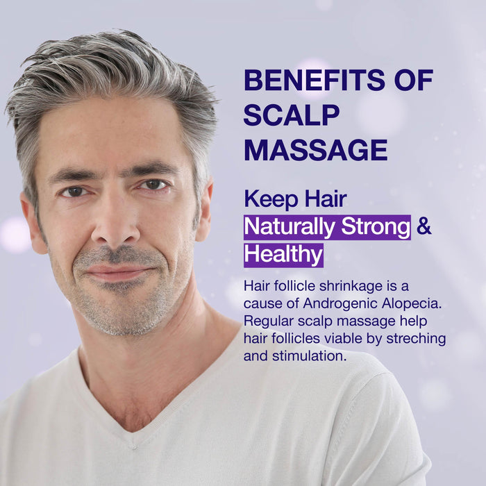 Guyology Labs™ Biotin Shampoo & Conditioner Hair Growth Shampoo with AnaGain™ + Scalp Massager / Shower Brush