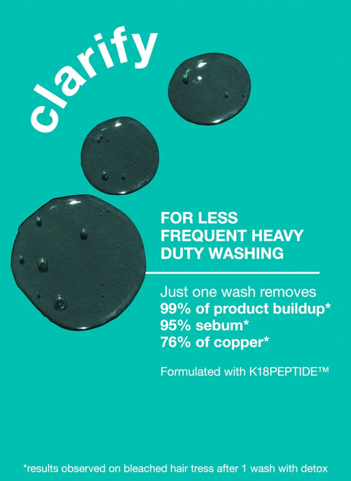 K18 PEPTIDE PREP™ Detox shampoo
