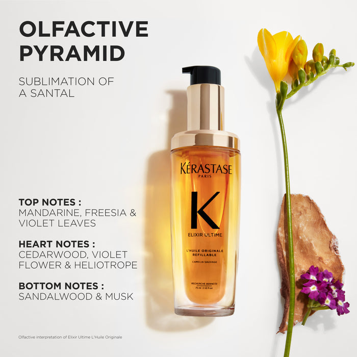 Kerastase Elixir Duo Gift Pack