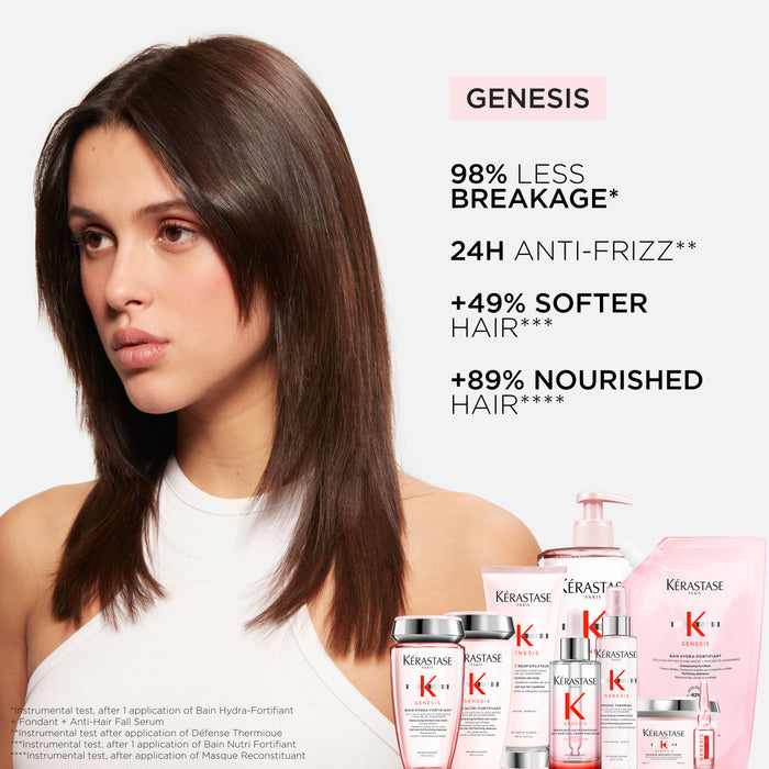 Kerastase Genesis Trio Gift Pack