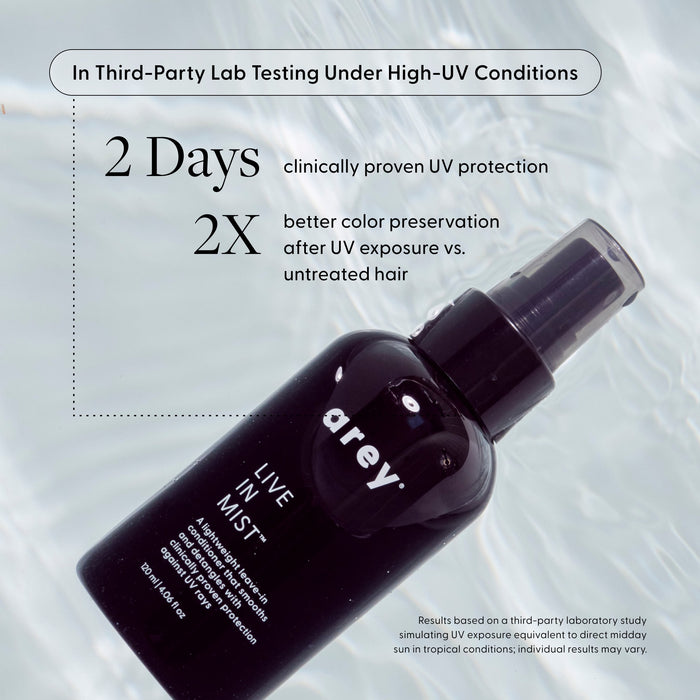 Arey Live In Mist Leave-In Conditioner spray bottle placed on a rippled, light surface, with overlay text calling out third-party lab-tested UV protection—powered by nourishing Raspberry Seed Oil—for superior hair color preservation after two days of exposure.