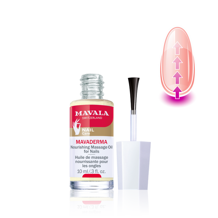 Mavaderma