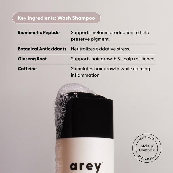 A bottle of Arey’s Mini Duo shampoo is shown with foam on top. Next to it, a list highlights key ingredients—biomimetic peptide, botanical antioxidants, ginseng root, and caffeine—emphasizing Arey’s science-forward approach to hair care that supports healthier hair with every in-shower routine.