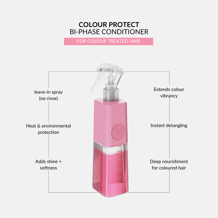 NishLady Color Protect Bi-Phase Conditioner – 386ml