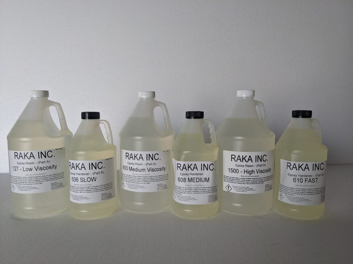 RAKA Standard 2:1 Epoxy Laminating Resin
