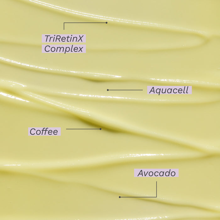 Textured photo of Retinoid Eye Cream including ingredients like TriRetinX Complex, Aquacell, Coffee, & Avocado
