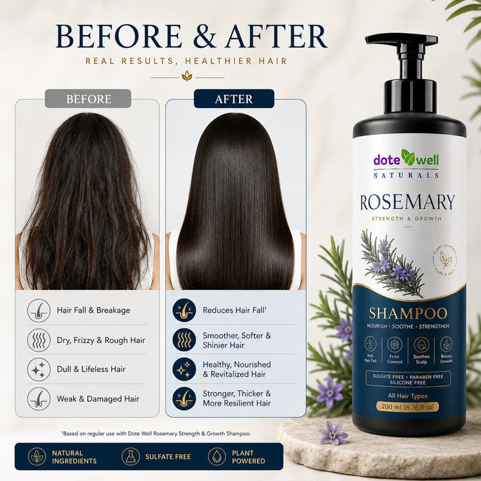 Rosemary Hair Shampoo for Hair Fall Control | Strengthening & Frizz Control for Dry Damaged Hair | 200ml