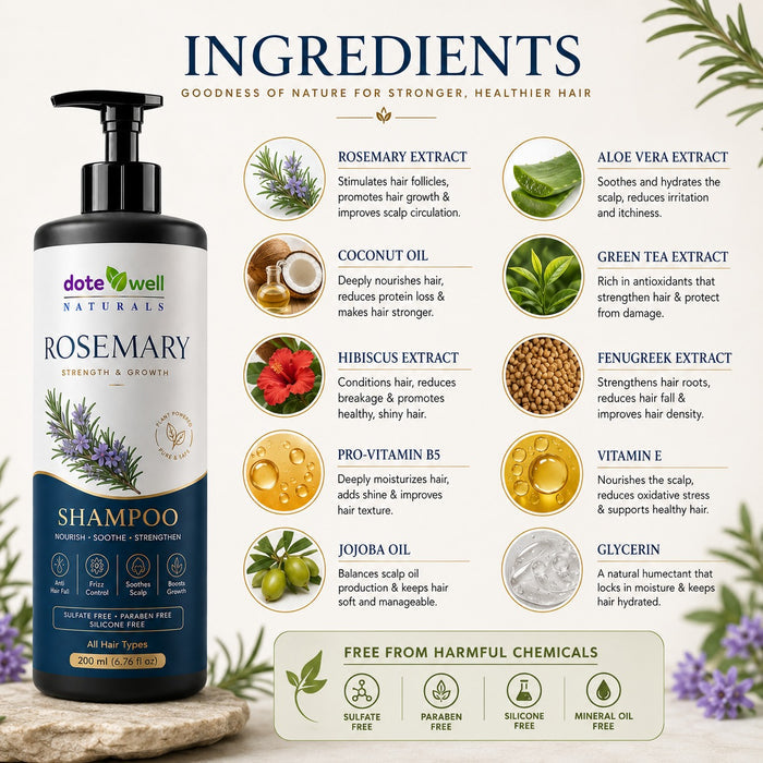 Rosemary Hair Shampoo for Hair Fall Control | Strengthening & Frizz Control for Dry Damaged Hair | 200ml