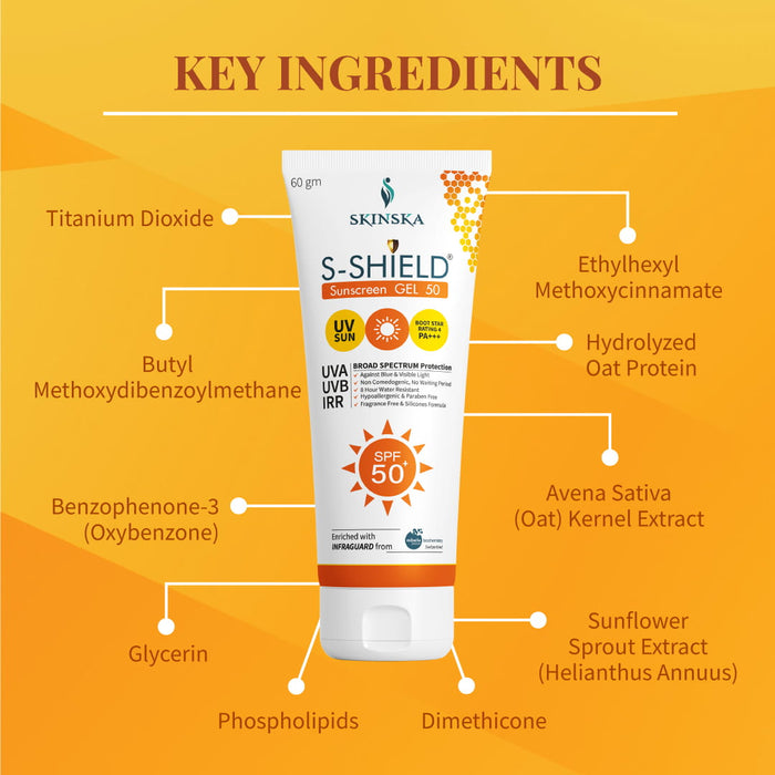 S-Shield Sunscreen Gel SPF 50+ PA+++ | Broad Spectrum UVA/UVB, Blue Light & IR Protection | Water-Resistant, Non-Comedogenic