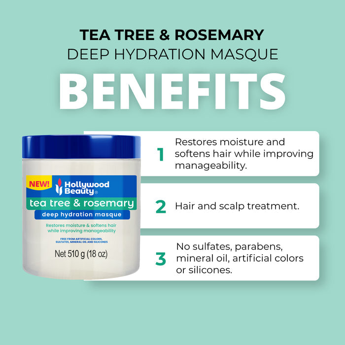 Tea Tree & Rosemary Deep Hydration Masque - 18 oz