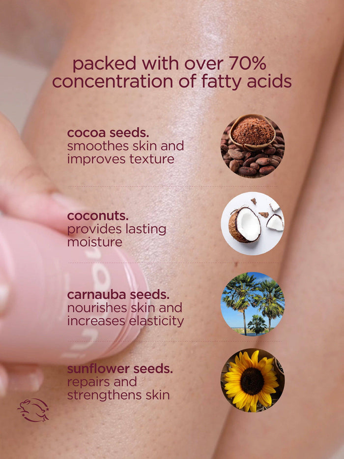 hanni The Fatty, omega-rich body moisturizer, fragrance free skin balm, eczema safe moisturizer, sensitive skin body stick, solid body moisturizer, dry skin repair stick, hanni skincare, body balm with fatty acids, clean skincare for dry skin