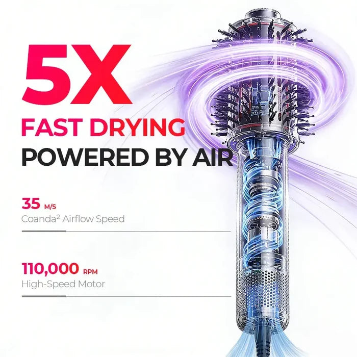 TYMO AIRBEAM PINK hair brush straightener and dryer with 35m/s airflow speed and 110,000rpm high-speed motor