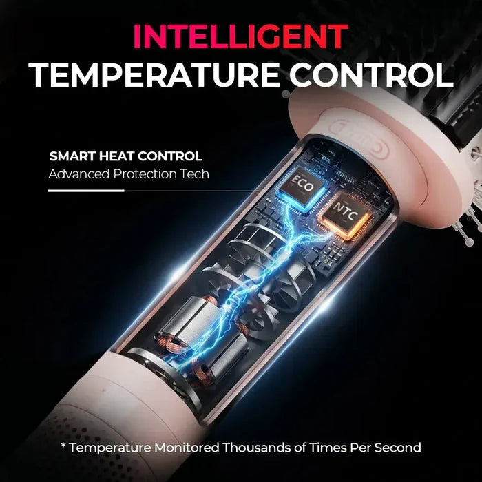 TYMO AIRBEAM PINK hot air brush with smart heat control and advanced protection tech