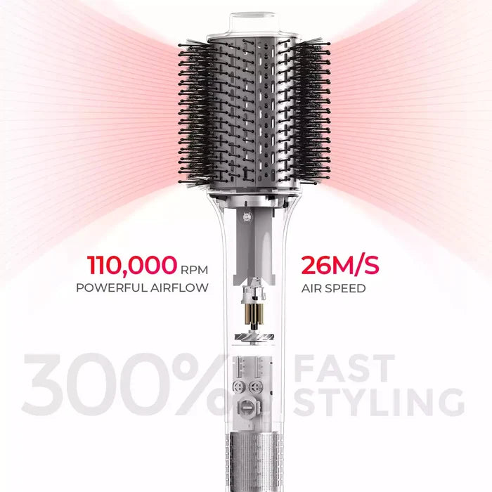 With a powerful 110,000 RPM motor, the TYMO AIREXCEL hair brush dryer delivers impressive 26M/S airflow speed.