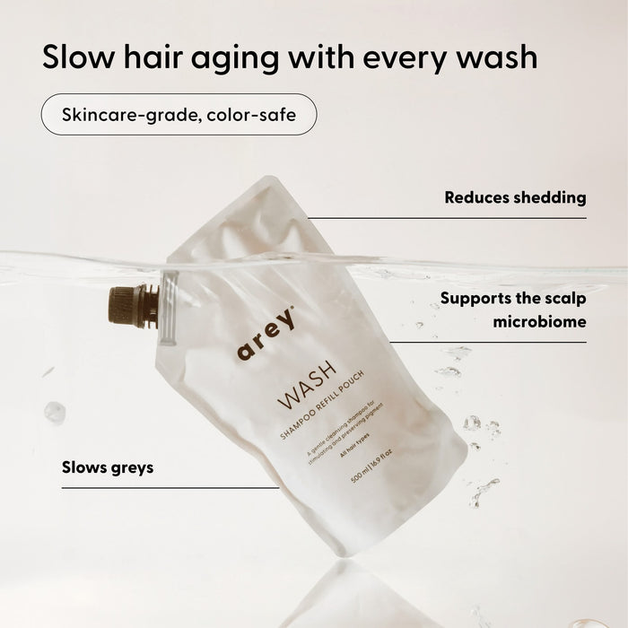 A pouch labeled Arey Wash Shampoo Refill floats in water. Text reads: Slow hair aging with every wash, with callouts: Reduces shedding, supports the scalp microbiome, and delays greys for optimal hair health.