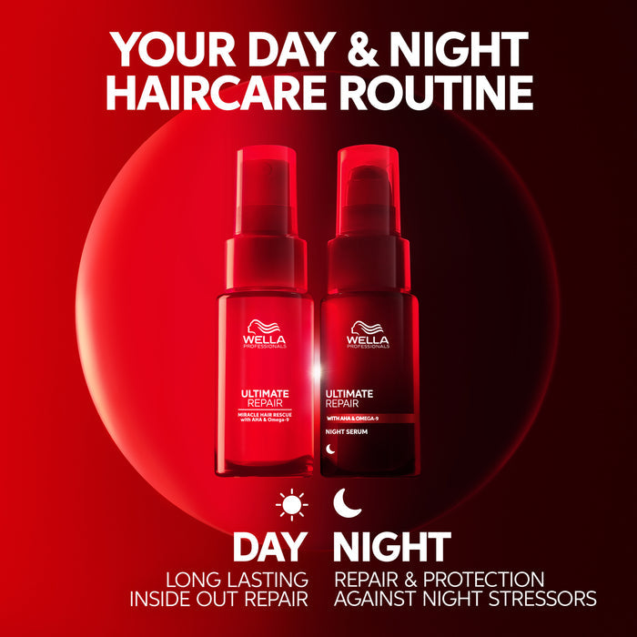 Wella Ultimate Repair Day & Night Duo