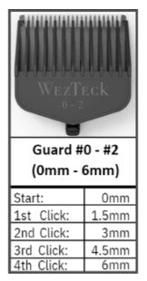 WEZTECK ONE BLADE - Palms Fashion Inc.